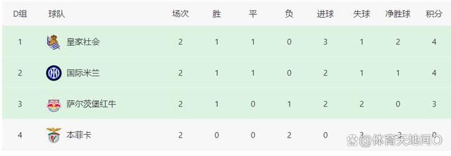 日本道播放