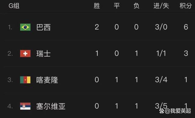 第四色激情网