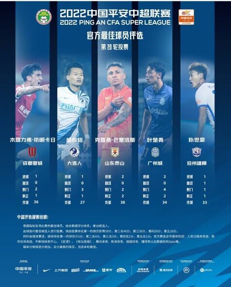 年目标梭哈