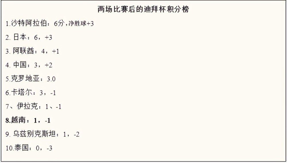 欧美福利三区