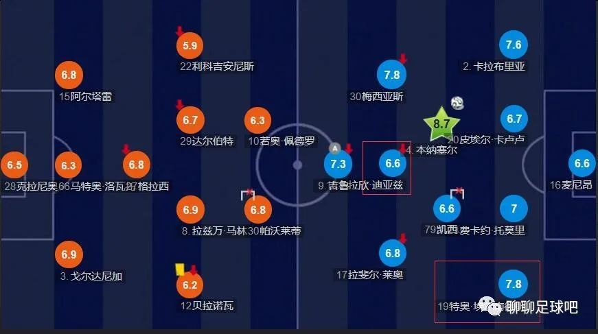 丁香综合五月