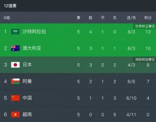 julia影音先锋
