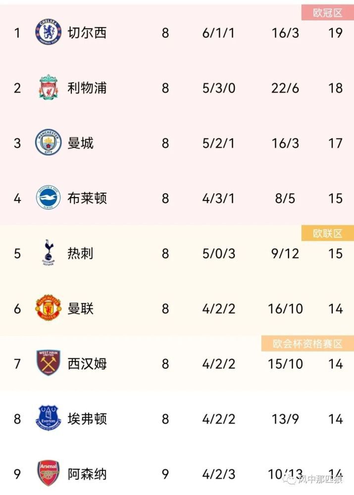 欧美综合偷拍