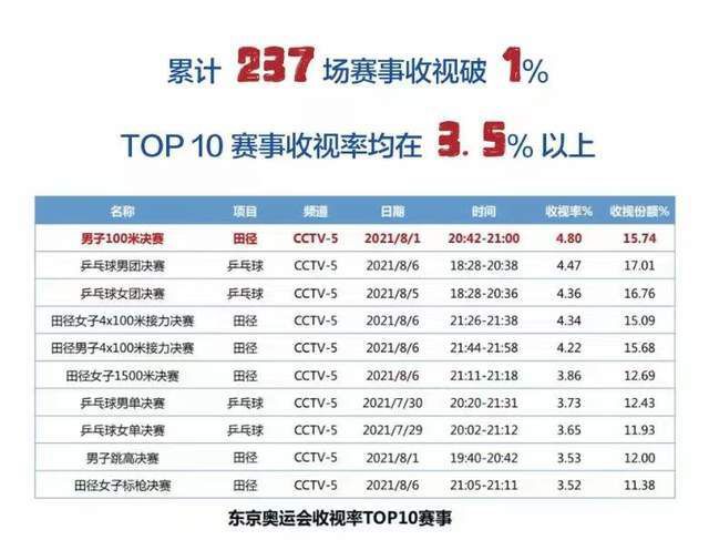同船爱歌